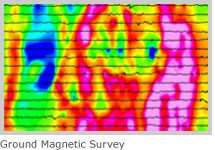 Ground Magnetic Survey
