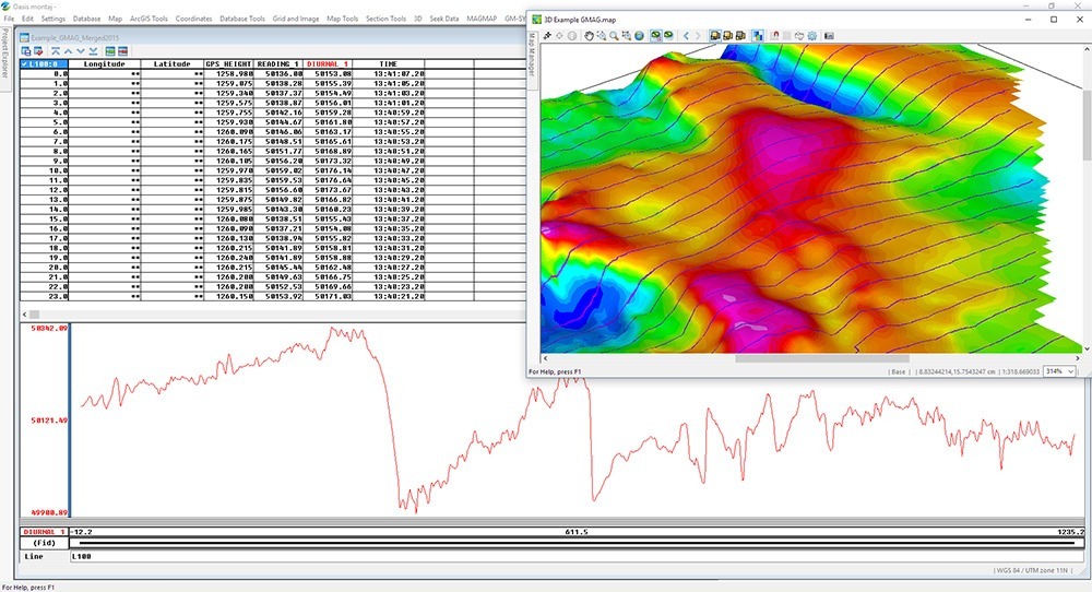 A colorful 3D geological map is displayed alongside a data table and graph, illustrating geographical coordinates and GPS height readings for analysis.